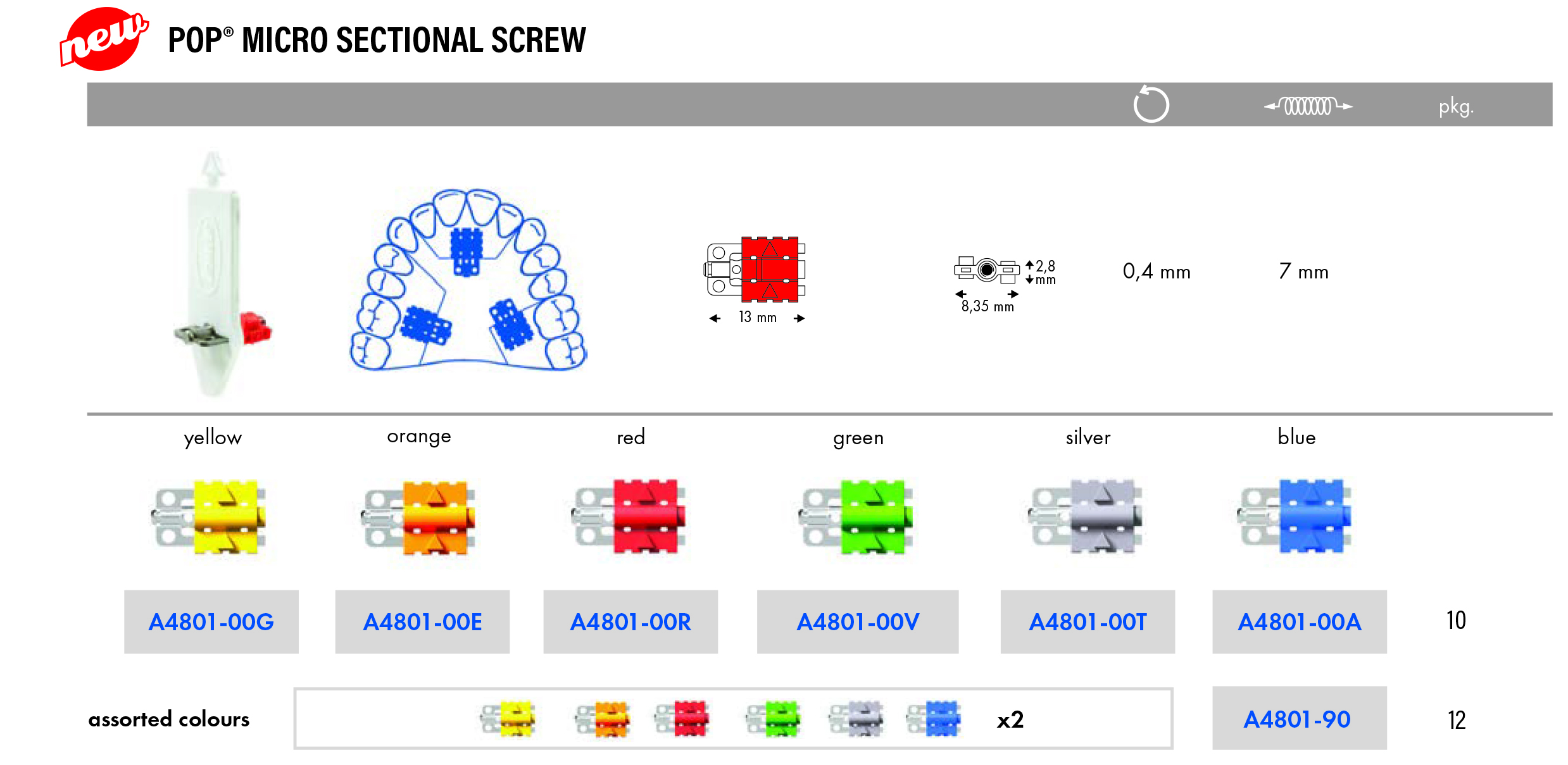 AA4801: POP Micro Sectional Screw