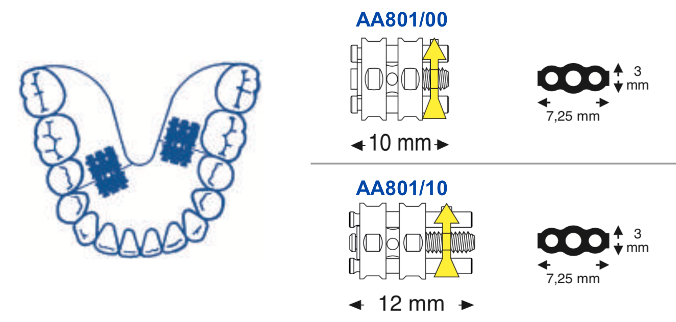 AA801: MICRO SECTIONAL SCREW