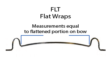 FLT: FLAT WRAP AROUND PREFORMED LABIAL ARCHES